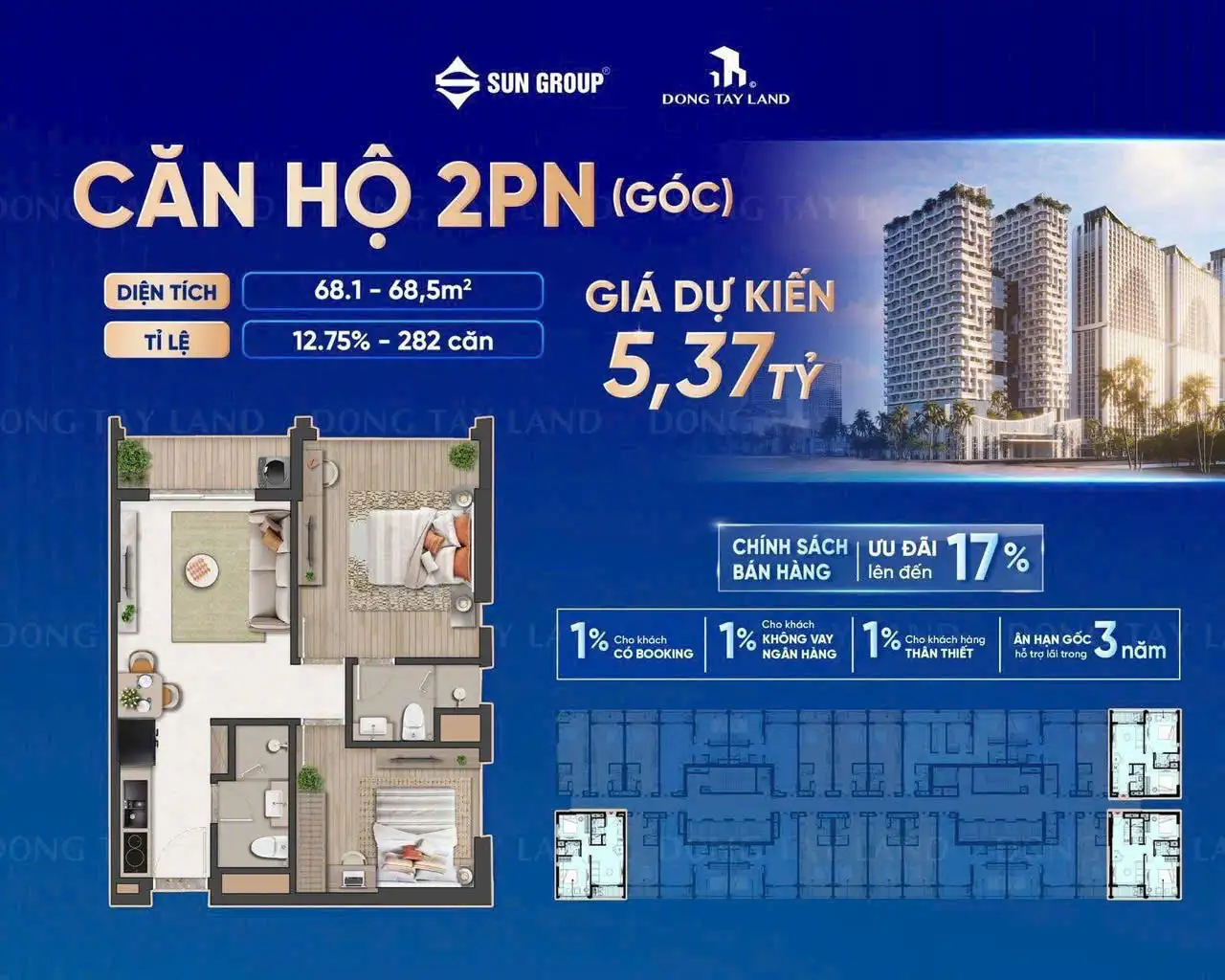 [Review] Đánh giá dự án Blanca City Vũng Tàu