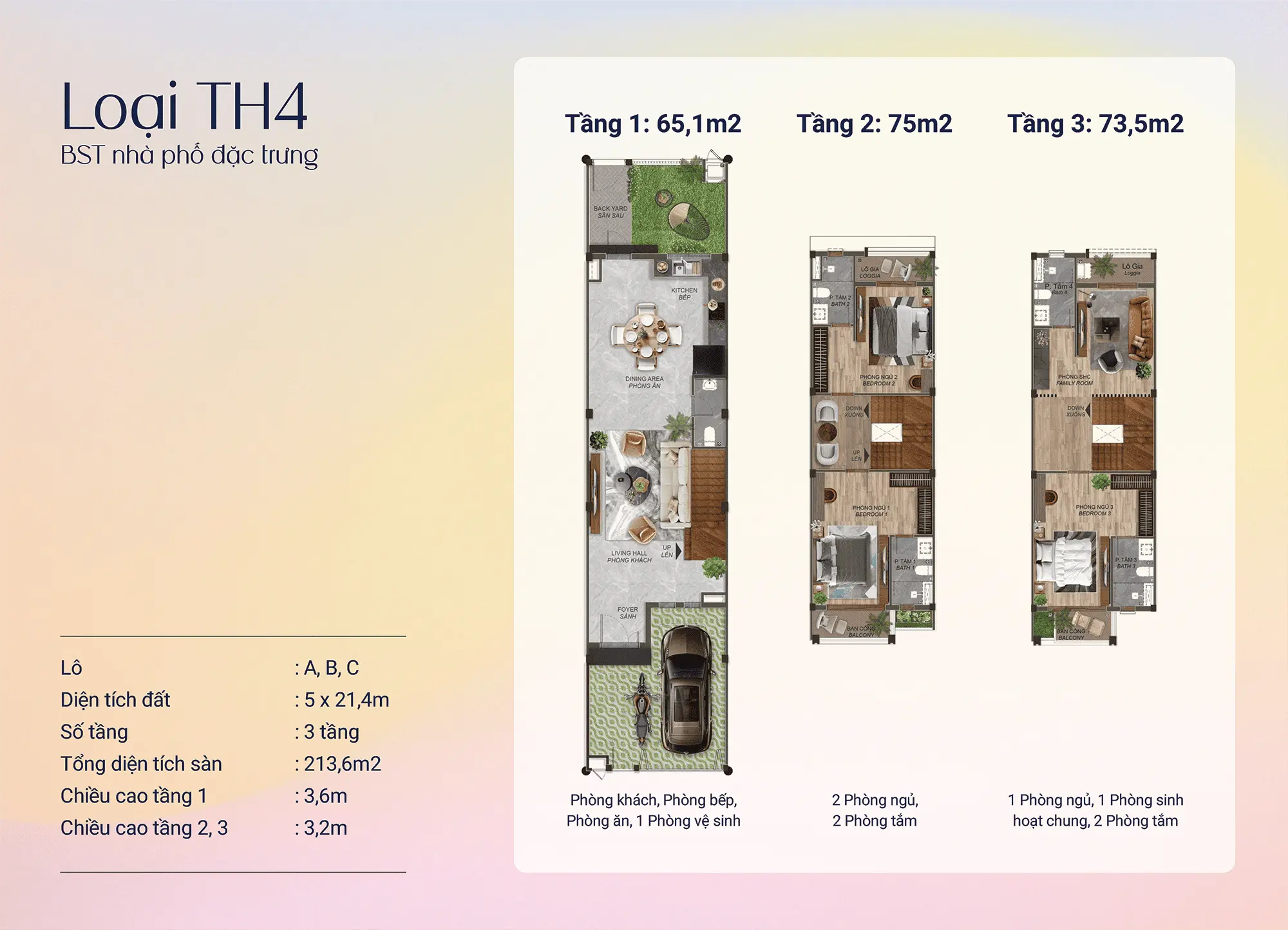 Loại TH4 - Diện tích 213,6m² tại lô A, B, C, sân vườn rộng, không gian sinh hoạt thoải mái.
