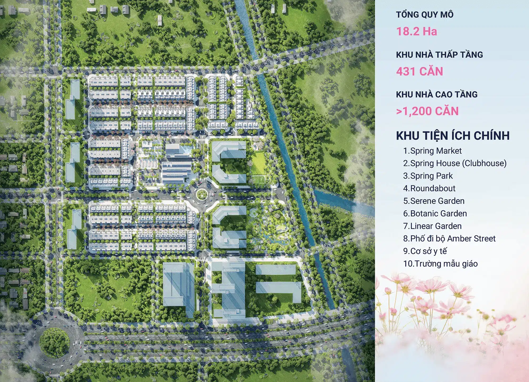 Springville - Khu đô thị tích hợp 18,2ha với 431 nhà phố, hơn 1.200 căn hộ và 10 tiện ích chính đẳng cấp quốc tế.